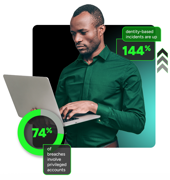 Helpdesk-statistics Helpdesk Statistics