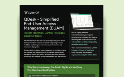 CyberQP Product Whitepapers